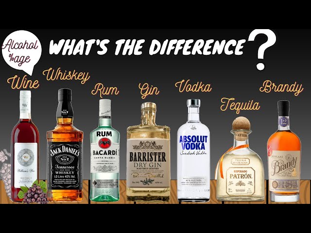 Difference between Alcoholic Beverages: Wine/Whiskey/Rum/Gin/Vodka/Tequila/Brandy/Alcohol percentage class=