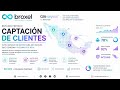 🧠 ¿Qué obtiene una Fintech con inteligencia territorial? No es data. Es ventaja competitiva🧠
