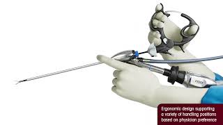 Richard Wolf Medical Instruments Mini-Thoracoscopy Set Product Overview
