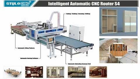 Intelligent S4 Automatic Nesting CNC Router for Cabinet / Furniture Making