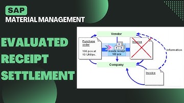 Evaluated Receipt Settlement (ERS) configuration in SAP MM | SAP MM Course