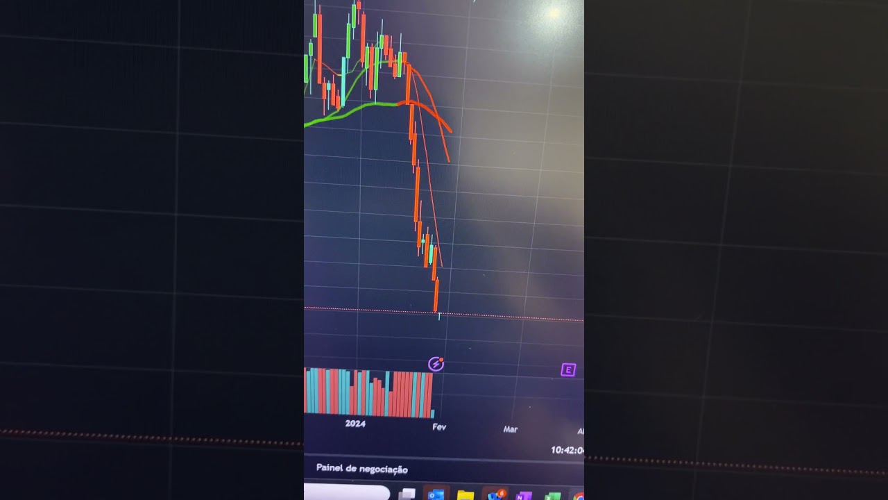 Qualicorp (QUAL3) - Mais um dia de queda das ações!!! | 