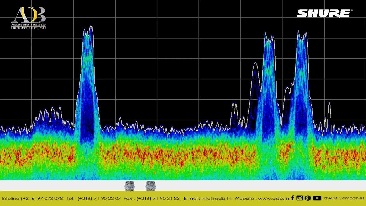 Shure GLX-D Advanced Frequency Manager Demo - YouTube
