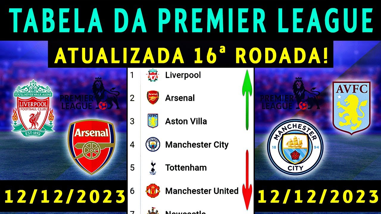 PL Brasil - Tabela de classificação da Premier League atualizada! Após  cinco rodadas, como está o seu time? Tá satisfeito?