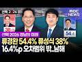 [지방선거 여론조사] ② 남해군수 선거  (2026.5.21/뉴스데스크/MBC경남)