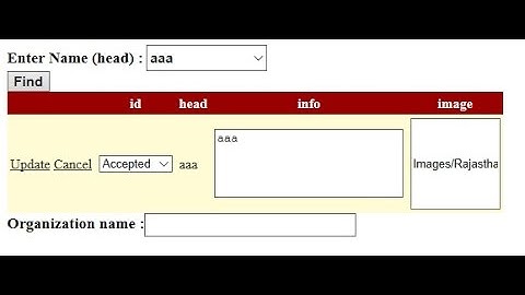 Grid view with drop down list and multi line text box in edit mode in asp.net