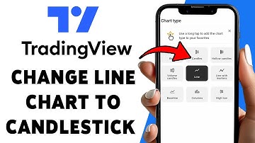 How To Change Line Chart To Candlestick In TradingView 2025 | Switch Chart Type