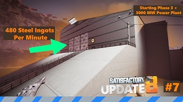 Het decoreren van een staalgieterij in de woestijn - bevredigende update 8 (7)