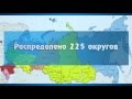 Из истории выборов в Государственную Думу и Законодательное Собрание Свердловской области