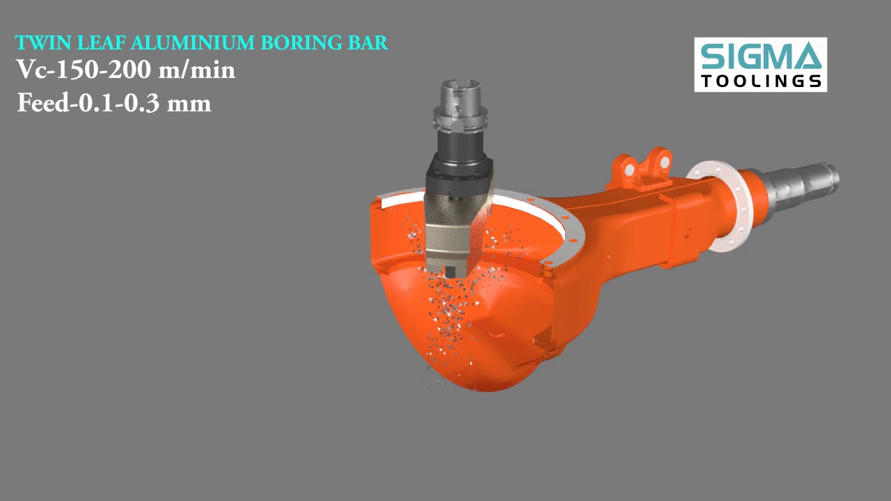 BANJO HOUSING YouTube