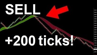Best Trend Trading Indicators! [ MUST WATCH! ] 💰 💲
