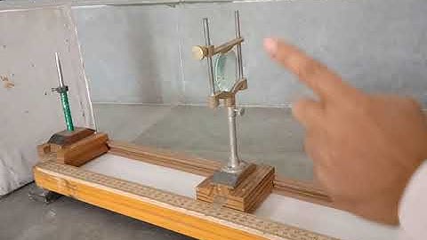 Focal length of convex lens (uv method)