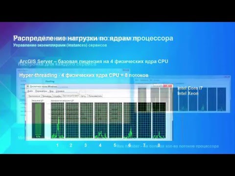 Видео: Могу ли я развернуть ушной файл в Tomcat?