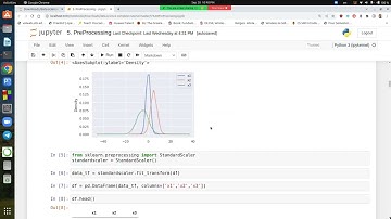 Data Science-13: Standard Scaler, MinMax Scaler, and Robust Scaler