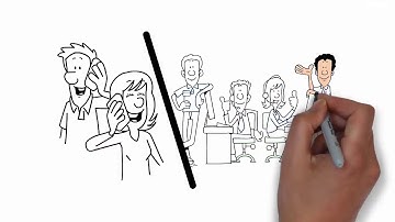 Create white broad animation in 24 hours - Best Whiteboard & Animated Explainers service