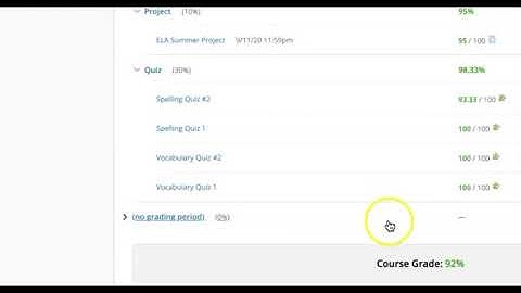 Schoology: How a Student can Check Grades and Missing Assignments inside Schoology