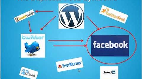 How to Avoid Posting Duplicate Content with Feeds
