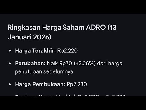 Analisis Cepat ADRO: Kenapa Harga Tembus Rp2.200 Pagi Ini? #saham  #investasi