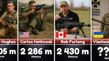 Longest Distance Sniper Kills Ever Recorded - Confirmed Hits