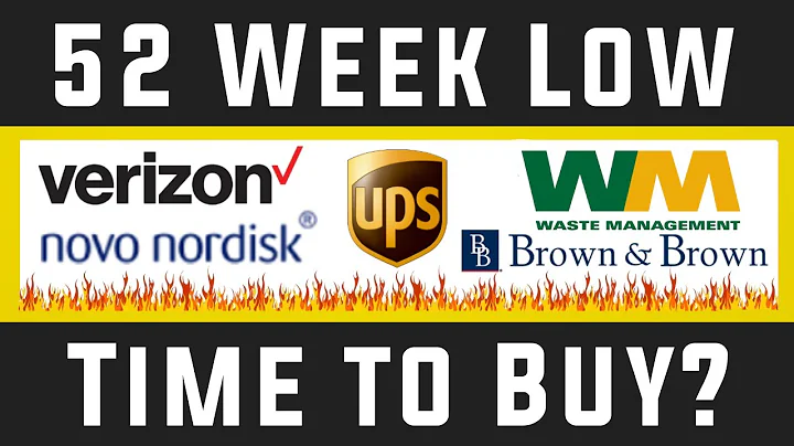 Should You Buy These 5 Dividend Stocks at a 52 Week Low?