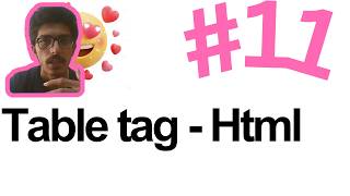 HTML Table in Urdu | Complete Table Tag , thead, tbody, tfoot, rowspan, colspan, Accessibility & CSS