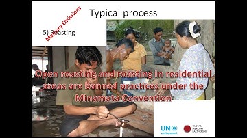 Pollution Info Session #4: Is Mercury Really Needed In ASGM?