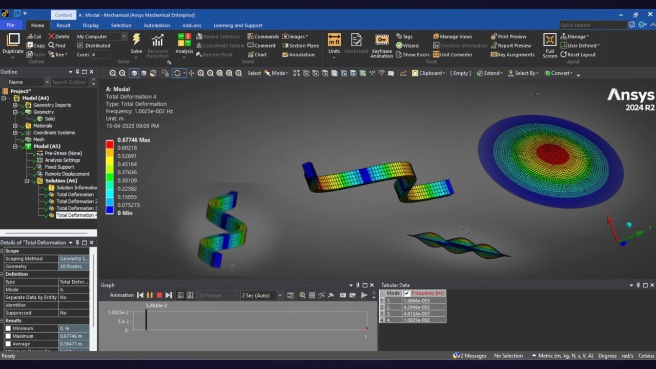 Modal Analysis of Beam and Plate in ANSYS | Natural Frequencies & Mode ...