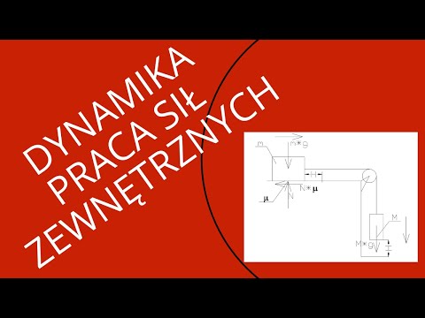 Wideo: Jakie są przykłady sił zewnętrznych?