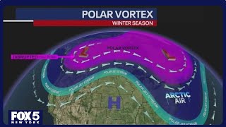 Polar vortex to bring blast of extreme cold to New York