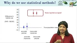 Lec 24 Quantitative thinking - Part 1