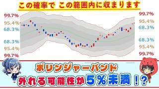 【ボリンジャーバンド】95.4％の確率でチャートの動く範囲がわかる！？【バンドウォーク/移動平均線/トレンド】