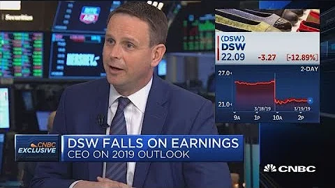 DSW CEO Roger Rawlins on corporate name change