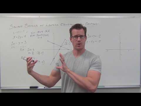 Solving Systems of
