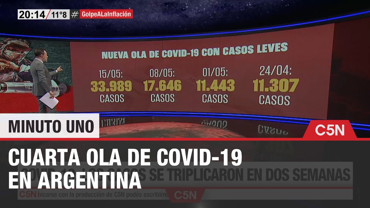 CUARTA OLA de COVID-19: Los CASOS se TRIPLICARON en DOS SEMANAS - YouTube