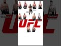 UFC 🥊🥋🤼 Fight Night 275 Main Card Predictions #viral #mma #ufc #ufcfightnight275