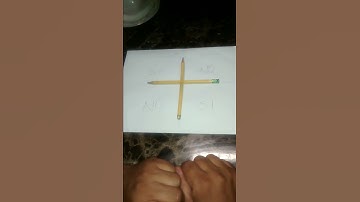 Pregunta a charlie charlie