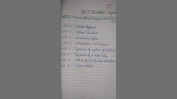 [Bsc 1st semester physics syllabus] 2024-2025 #physics#bsc#shorts