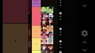 My total drama tier list generation 4