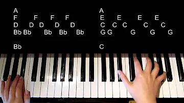 Piano Tutorial: Shades of Cool by Lana Del Rey