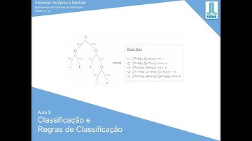 SAD - Aula 9 - Parte 4 - Algoritmo de Cobertura Sequencial