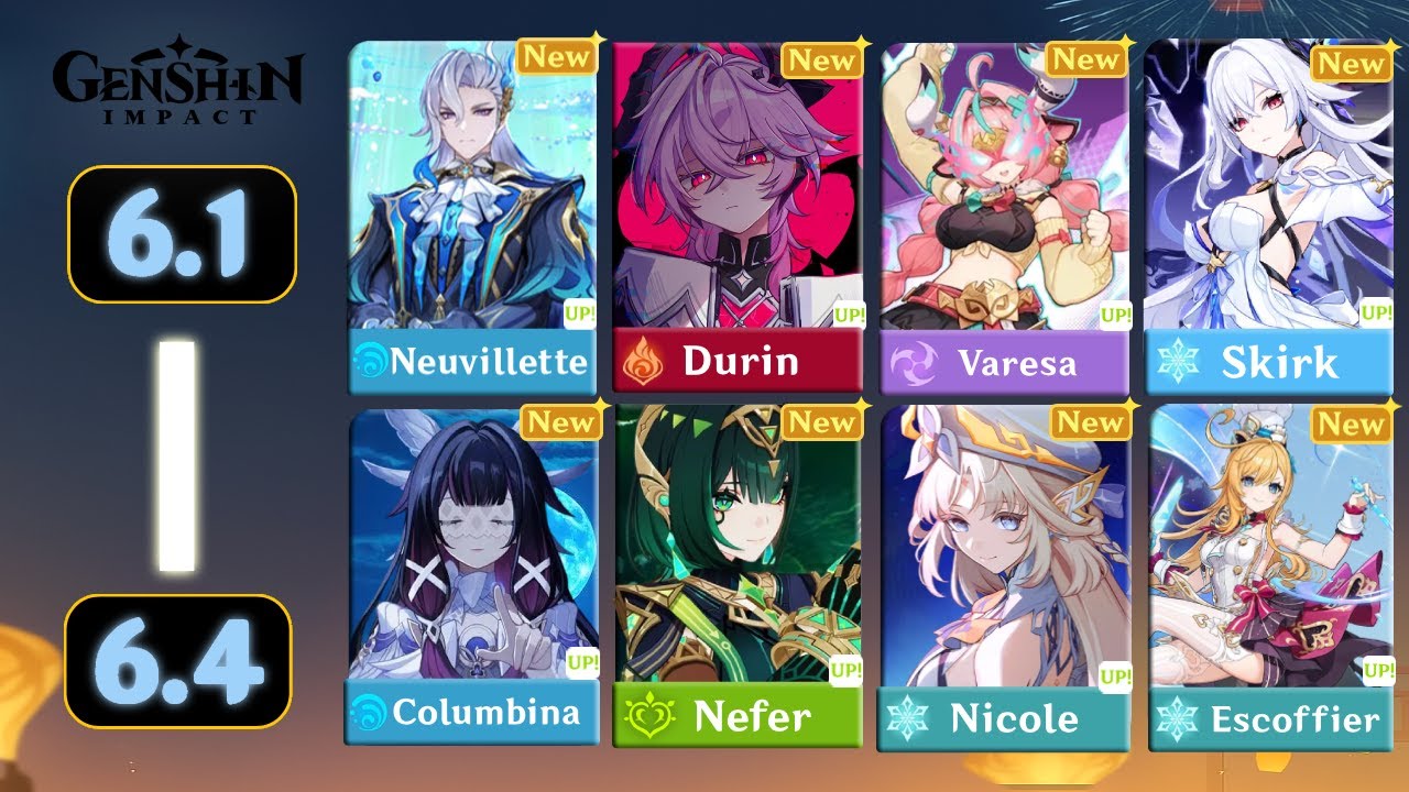 🔥 Genshin 6.1–6.3 LEAKS Are INSANE – Columbina, Nefer, Durin & Neuvillette Rerun!