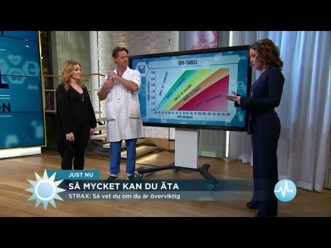 Video: Hormoner Som är Ansvariga För övervikt Hos Kvinnor: Vilka Tester Man Ska Ta