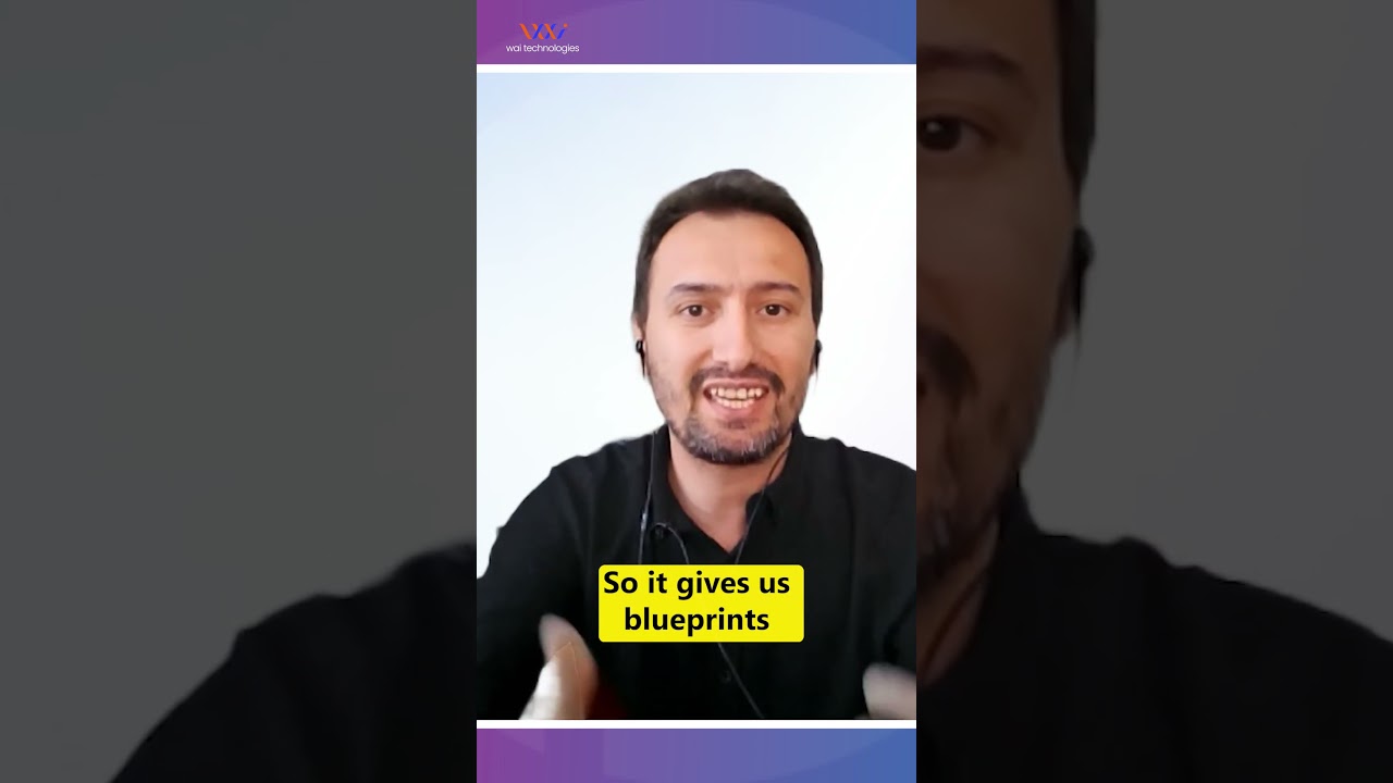 How is AI speeding up time to market and boosting team productivity?