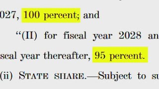 Would President Trump's 'One Big Beautiful Bill' cut SNAP benefits?