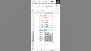 Double Vlookup in Excel 🔥#shortsvideo #excel #spreadsheetmagic #exceltips #viralvideo #viral
