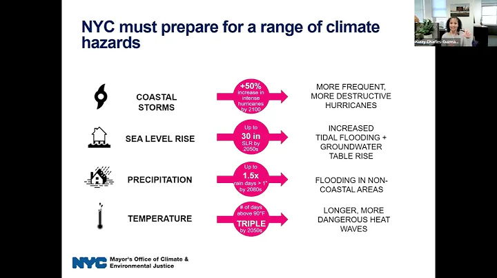 Climate Change and Health Equity  featuring Kizzy ...