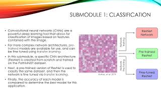 Deep Learning for Biomedical Data Analysis - Biomedical Imaging Analysis using AI/ML (1 of 1)