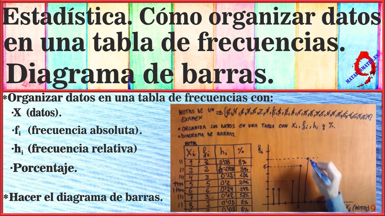 Como se hace una tabla de frecuencia