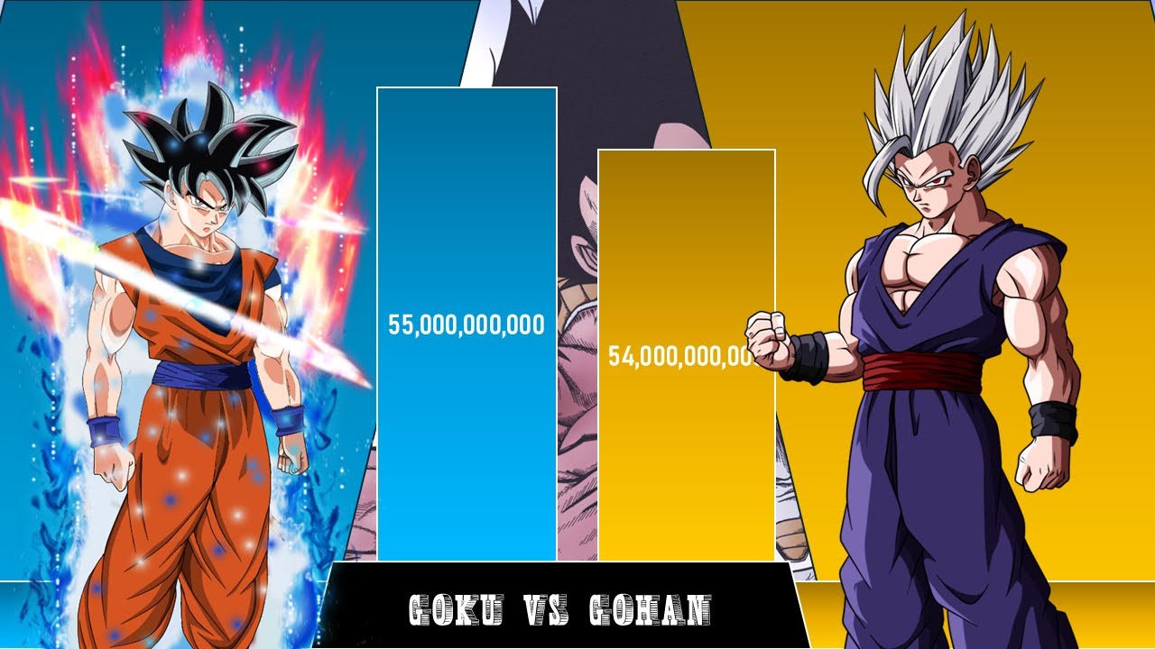 Gohan Vs Goku Power Level