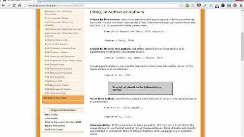 APA Style 6th Ed  In Text Citations, Quotations, and Plagiarism